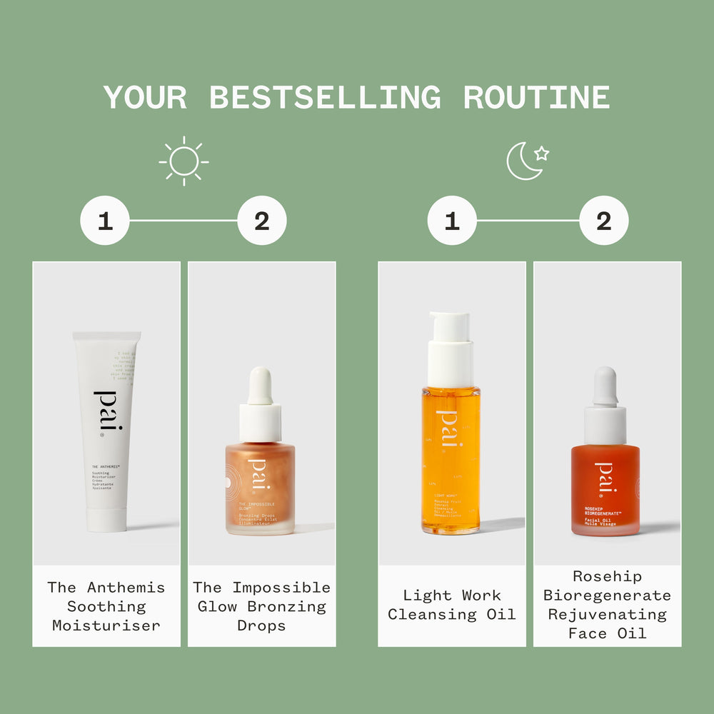 Skincare bundle #1 popular